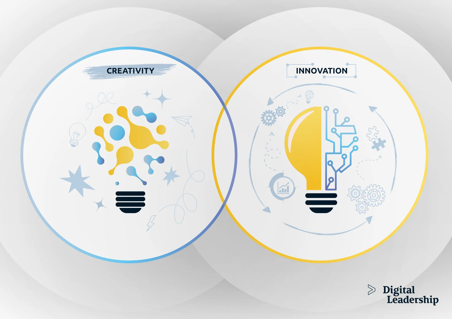 Design With Purpose